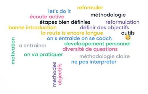 Coaching Module II