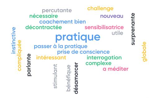 Coaching Module I