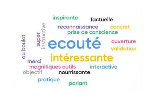 Coaching Module II
